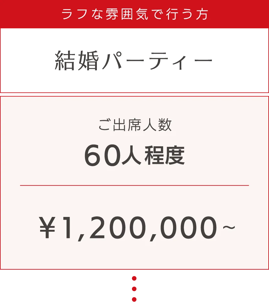 ラフな雰囲気で行う方 結婚パーティー ご出席人数60人程度 ¥1,200,000〜