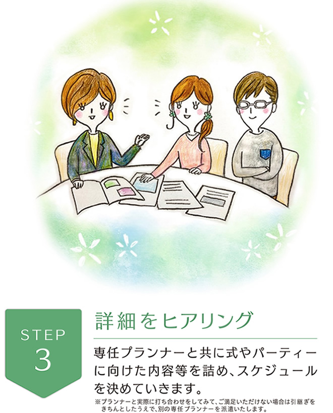 step3　詳細をヒアリング　専任プランナーと共に式やパーティーに向けた内容等を詰め、スケジュールを決めていきます。